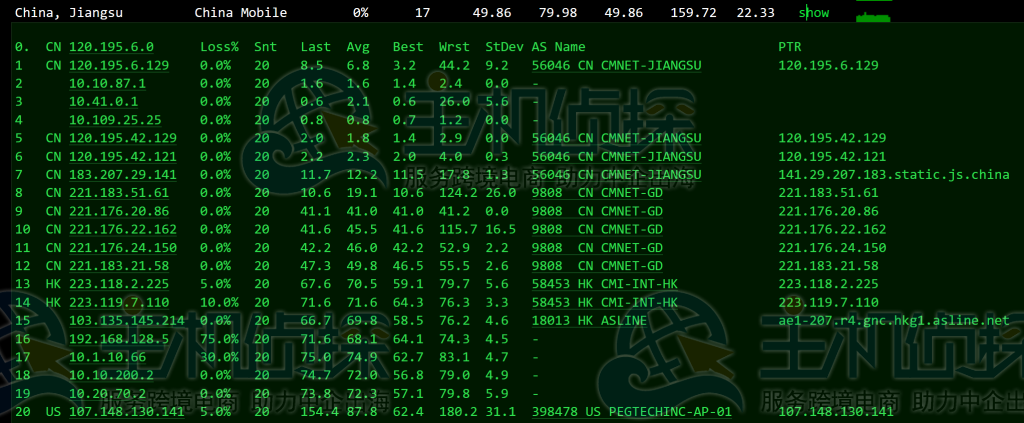 RAKsmart香港VPS评测