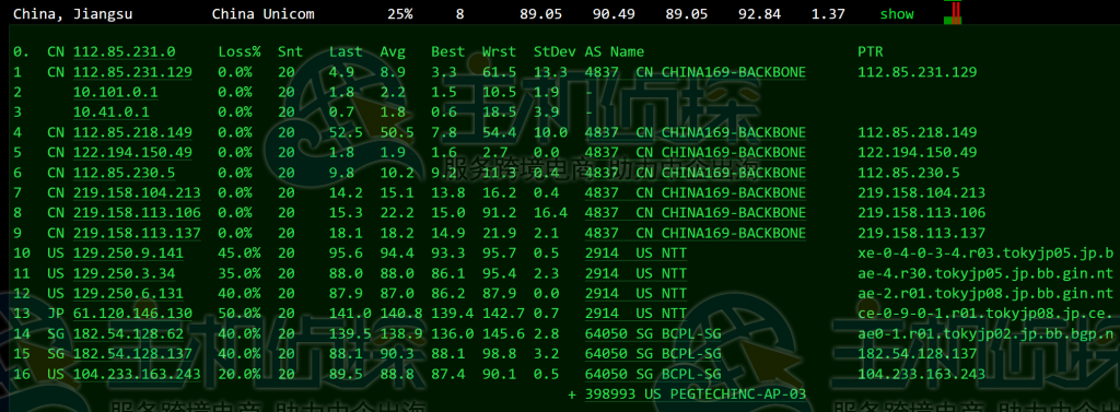RAKsmart日本VPS测评