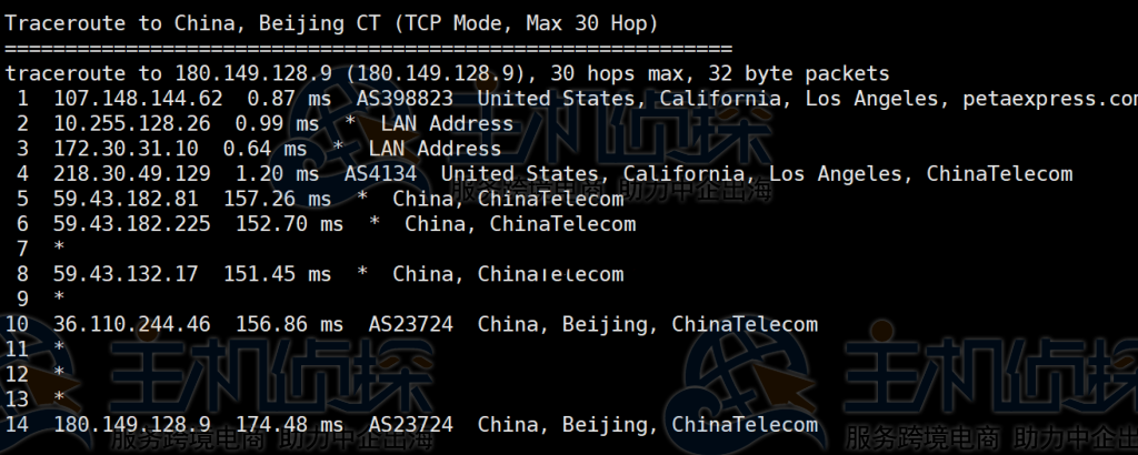 RAKsmart洛杉矶服务器评测