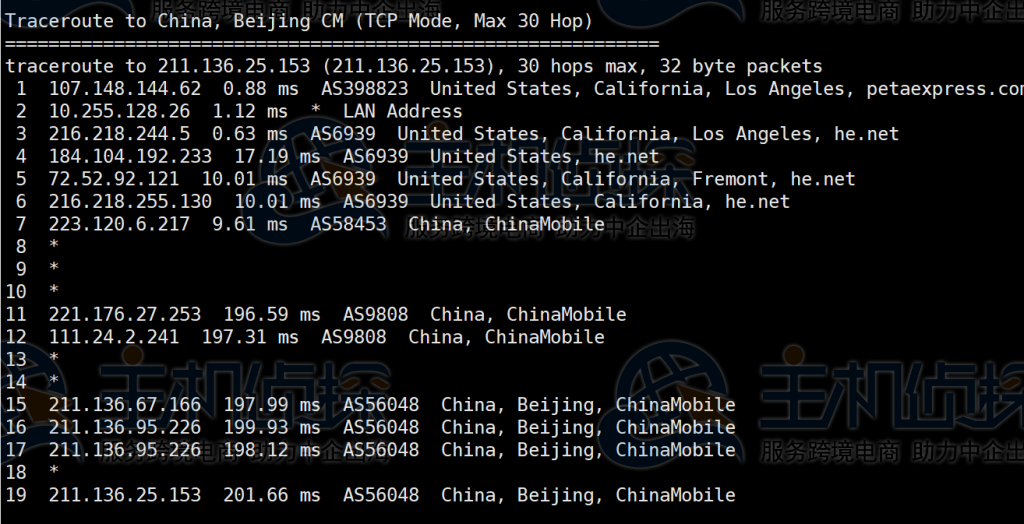 RAKsmart洛杉矶服务器评测