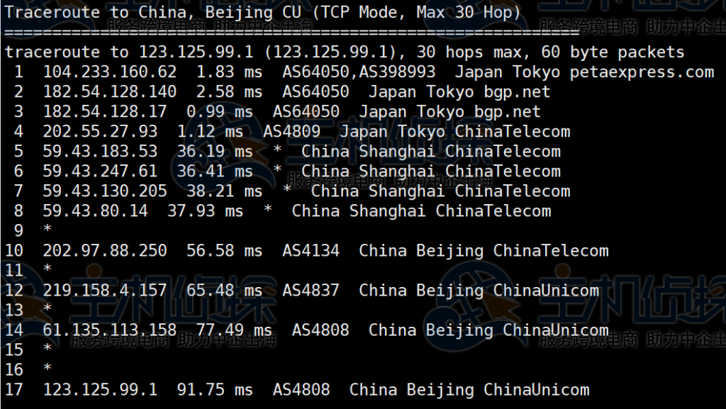 RAKsmart日本VPS测评