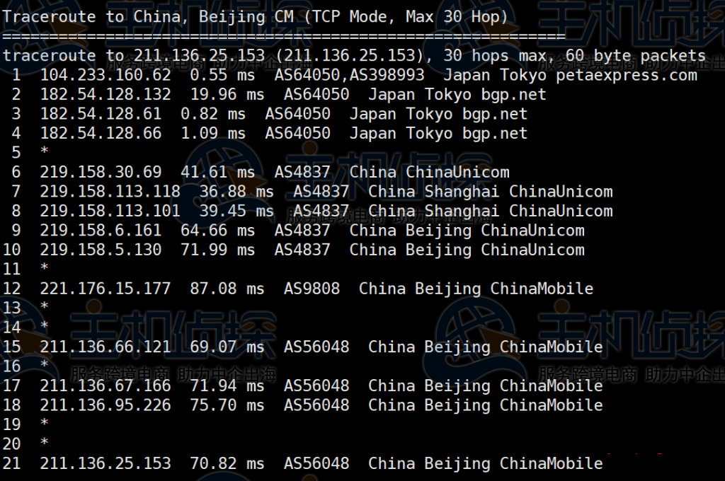 RAKsmart日本VPS测评