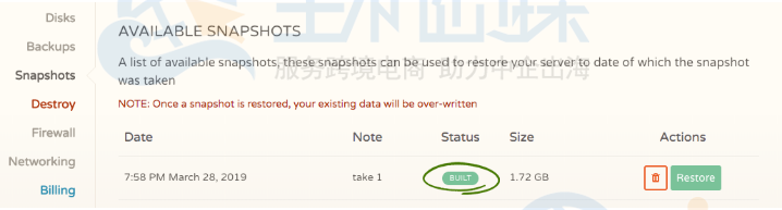 CloudCone拍摄快照