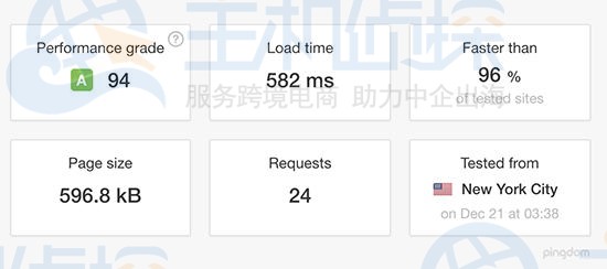 GreenGeeks和WP Engine对比评测
