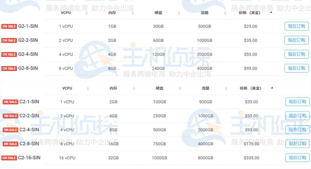 新加坡机房云服务器