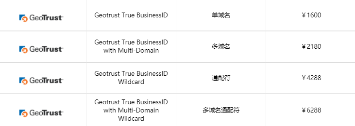 GeoTrust企业型OV SSL证书申请价格