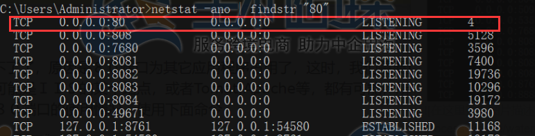 找到被占用进程