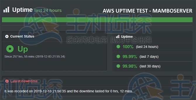 亚马逊虚拟主机运行时间