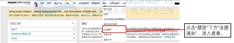 亚马逊欧洲站点卖家账户审查指南