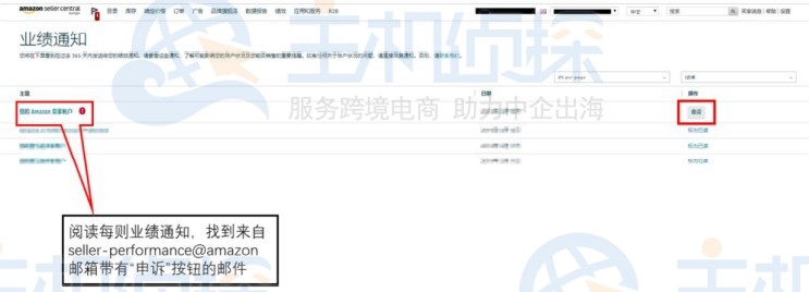 亚马逊欧洲站点卖家账户审查指南