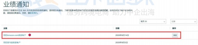 亚马逊北美站点卖家账户审查指南