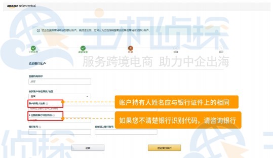 亚马逊日本站点卖家账户注册指导
