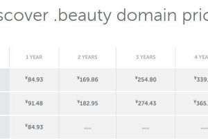 beauty域名