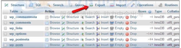 WordPress网站数据库备份的方法和步骤