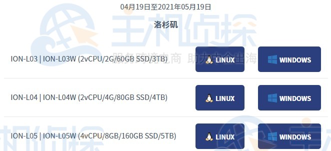 iON Cloud美国云服务器怎么样 最新优惠方案推荐