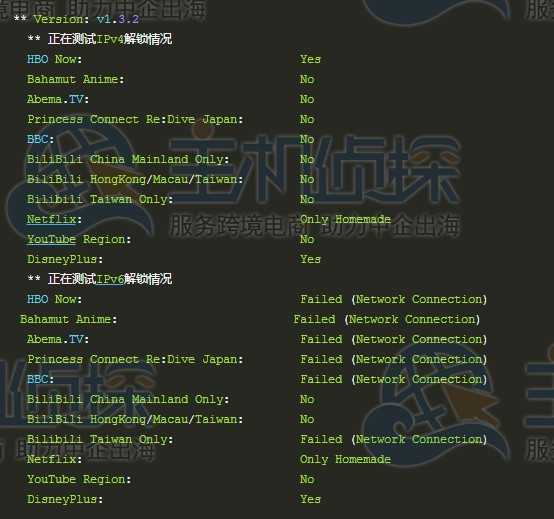 linode加州机房测试
