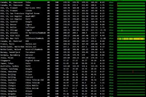 megalayer香港vps测评