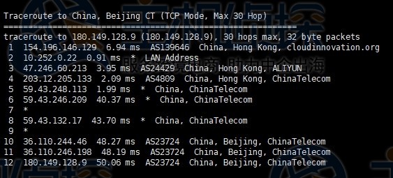 megalayer香港vps测评