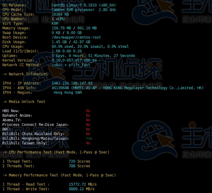 megalayer香港vps测评