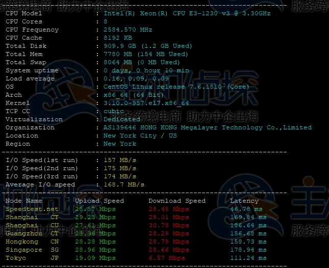 美国服务器评测