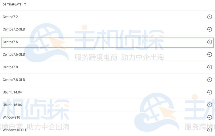 megalayer vps重装系统