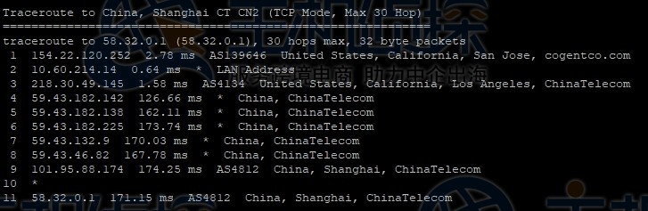美国服务器评测