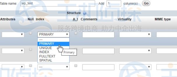 如何用phpMyAdmin在数据库中创建表