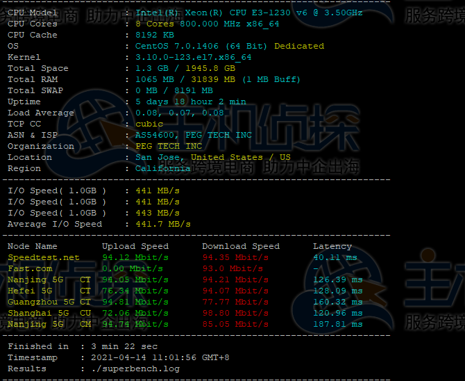 RAKsmart美国服务器E3-1230v6评测