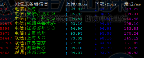 RAKsmart美国服务器E3-1230v6