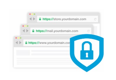 什么是公钥/私钥 SSL证书加密原理