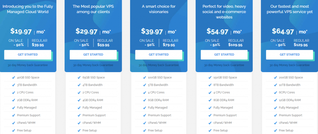 TMDHosting VPS主机方案