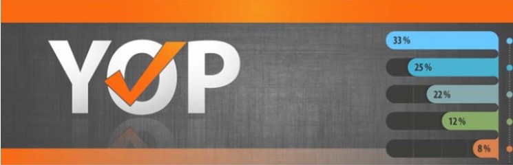 WordPress最佳投票插件推荐