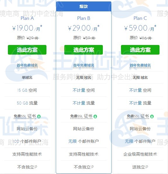 BlueHost香港Windows主机