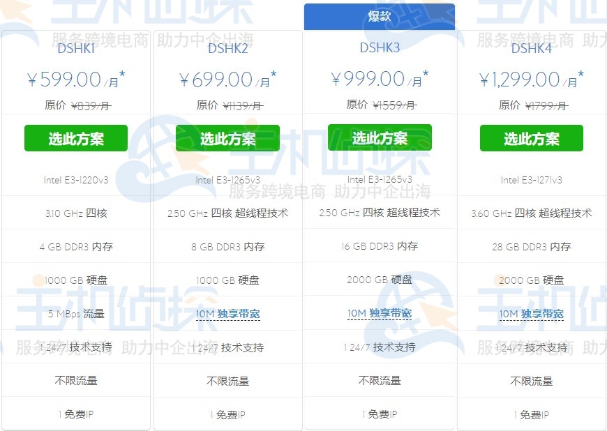 BlueHost香港服务器