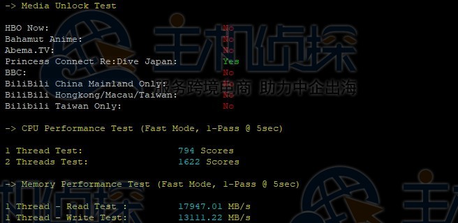 Megalayer菲律宾VPS