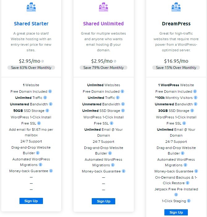 DreamHost主机方案