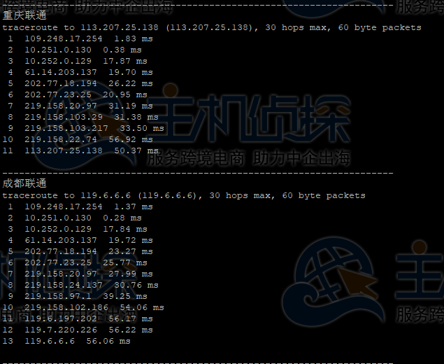 Megalayer菲律宾VPS
