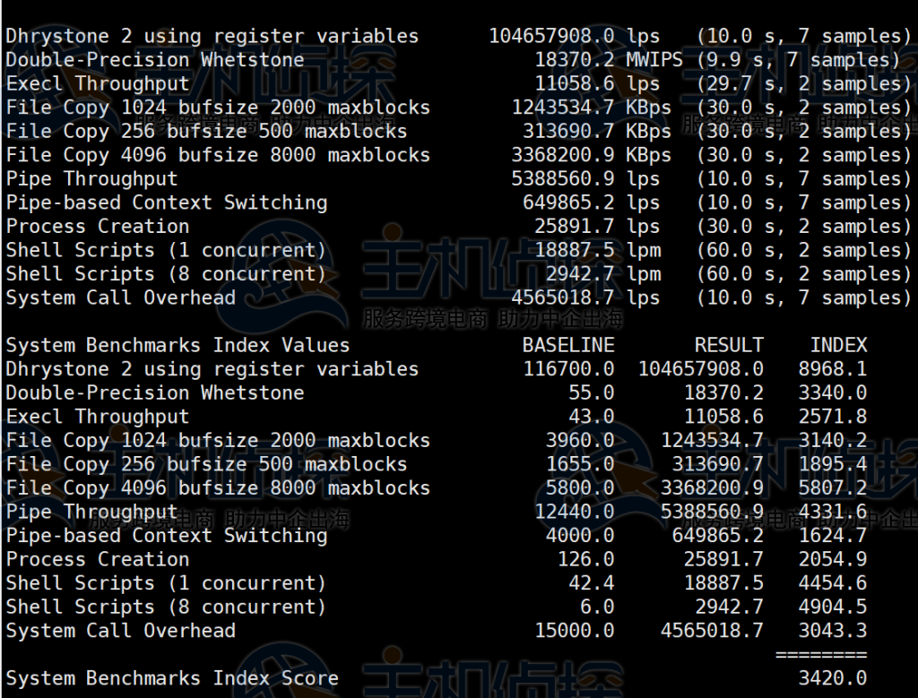 RackNerd跑分测试