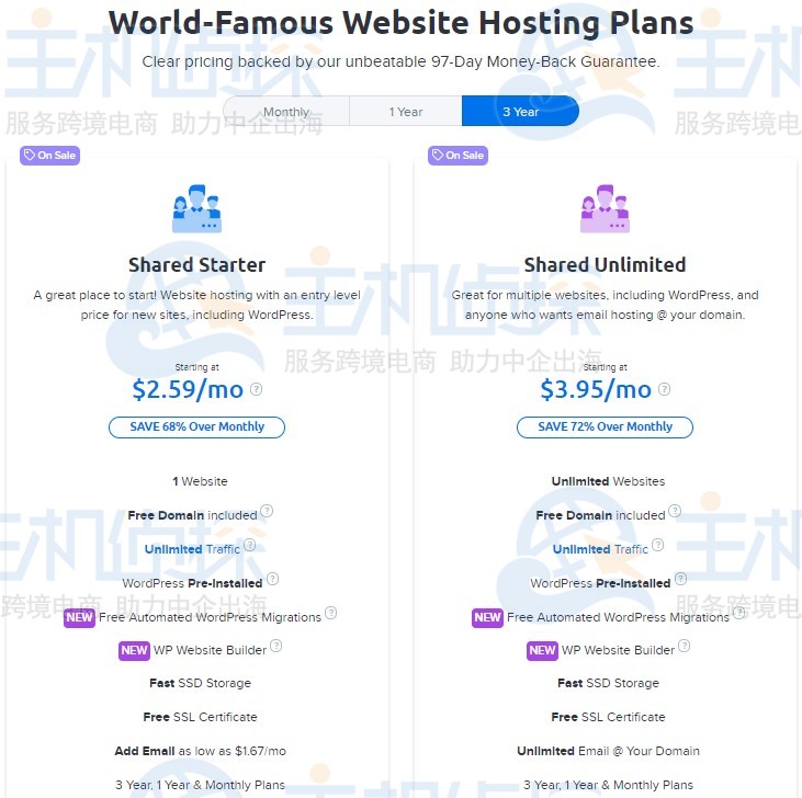 DreamHost美国虚拟主机怎么样?