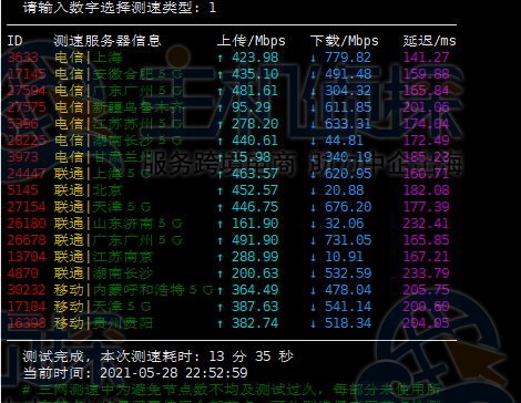 RackNerd三网下载速度