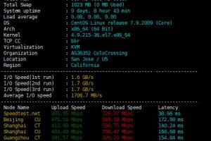 RackNerd CPU和硬盘I/O