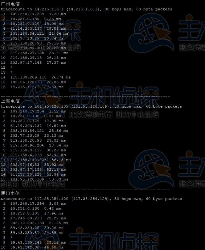 Megalayer菲律宾VPS