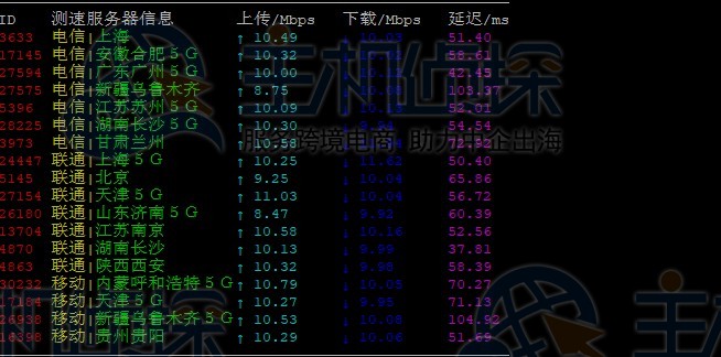 Megalayer菲律宾VPS