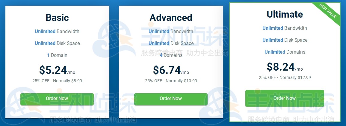 hostwinds共享主机