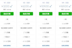BlueHost美国VPS云主机五月限时优惠 低至32元/月