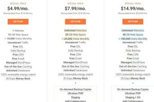 SiteGround虚拟主机