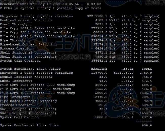 Megalayer菲律宾VPS