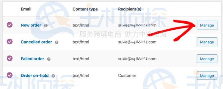 WooCommerce电子邮件