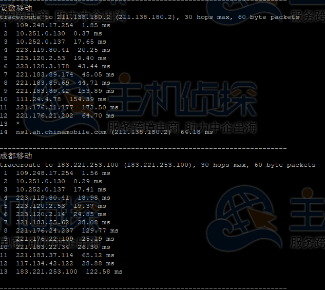 Megalayer菲律宾VPS