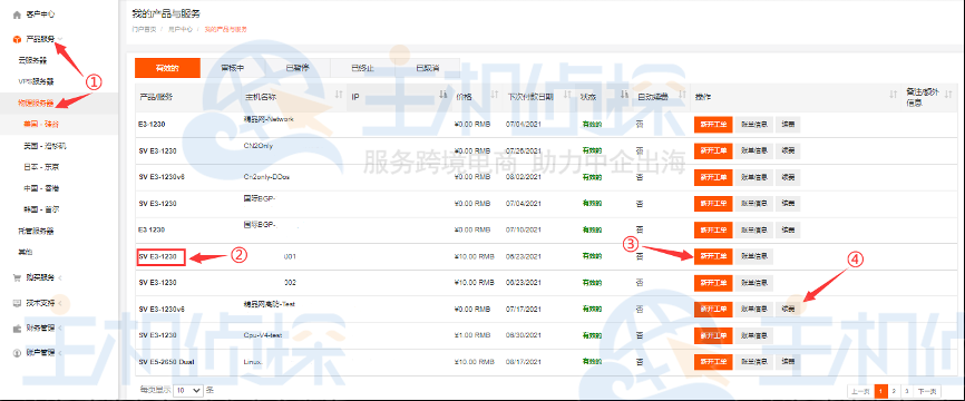 RAKsmart客户后台面板